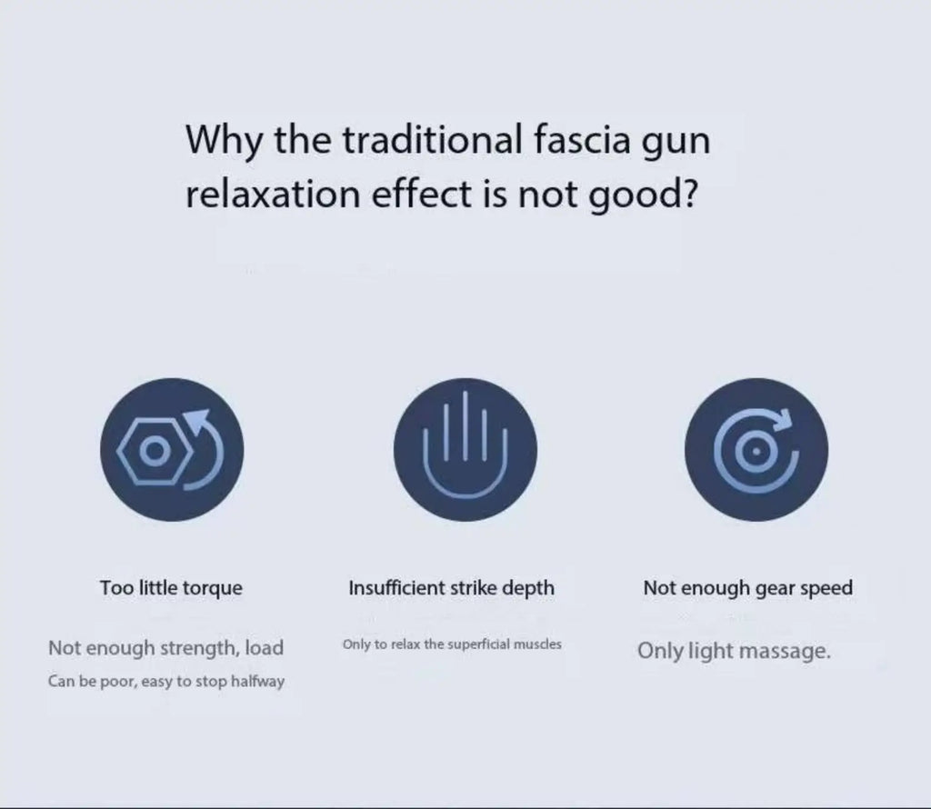 Pistola de Massagem Muscular Profissional | Alívio Profundo da Dor e Recuperação Rápida