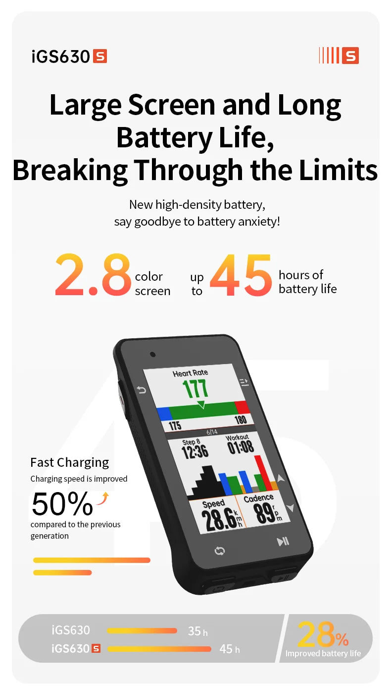 iGPSPORT iGS630 - O GPS de Próxima Geração