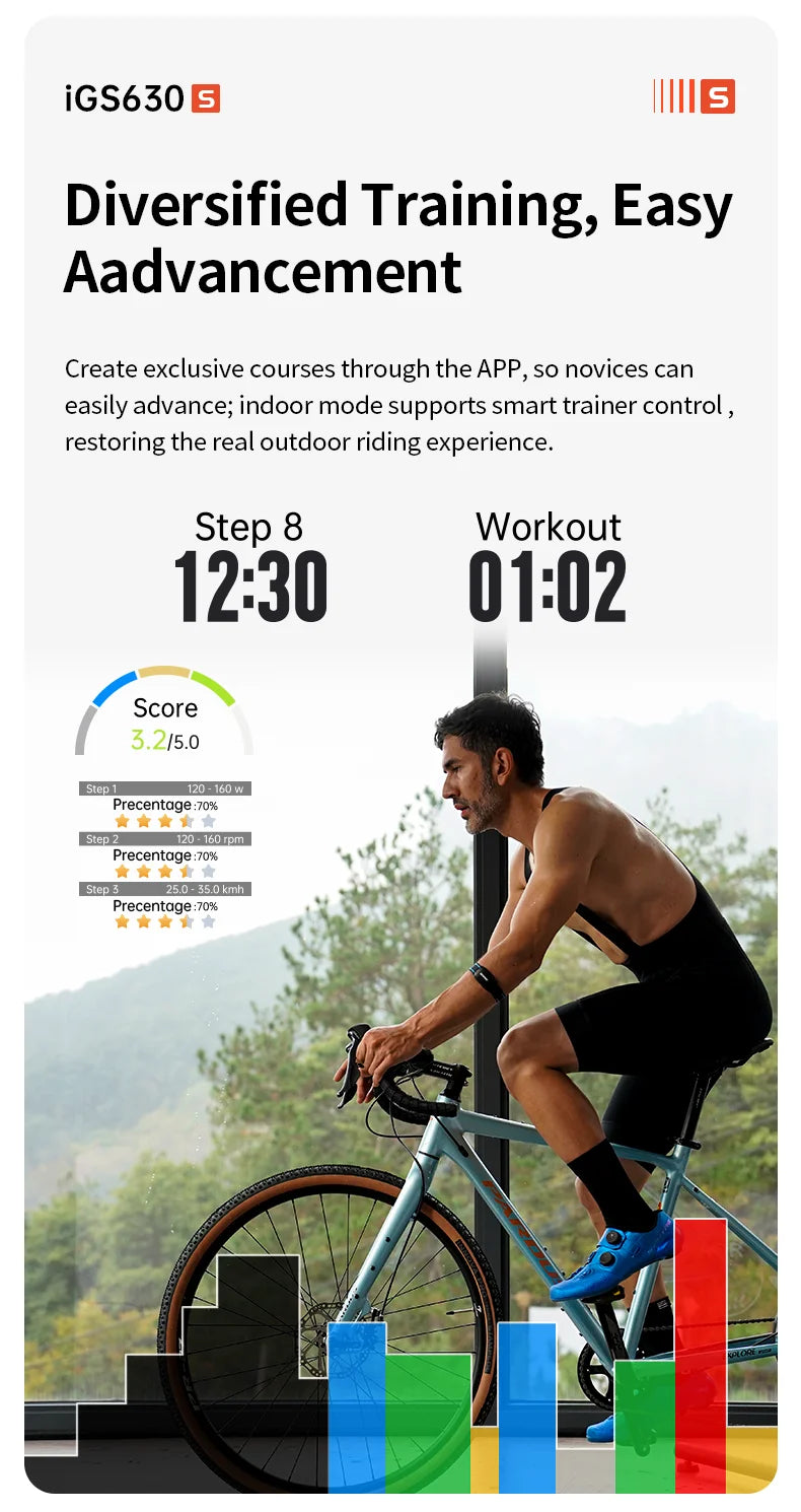 iGPSPORT iGS630 - O GPS de Próxima Geração