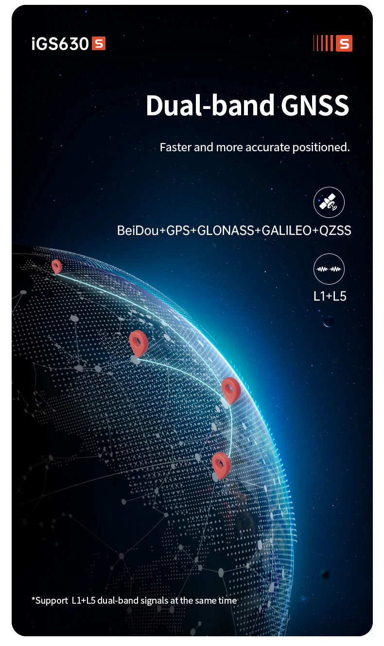iGPSPORT iGS630 - O GPS de Próxima Geração