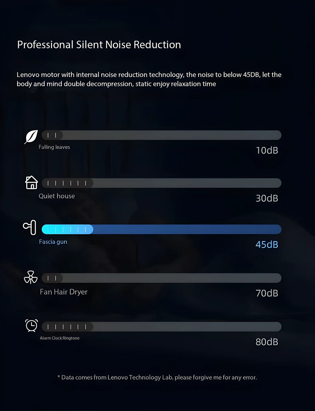 Pistola de Massagem Muscular Profissional | Alívio Profundo da Dor e Recuperação Rápida