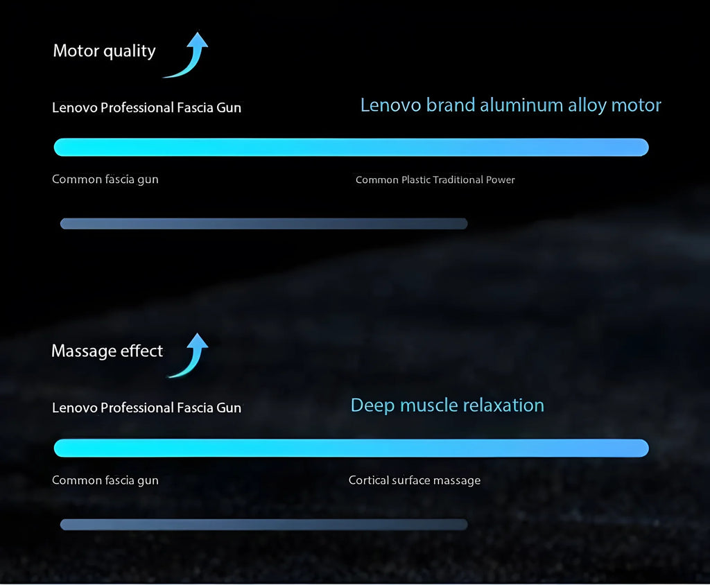 Pistola de Massagem Muscular Profissional | Alívio Profundo da Dor e Recuperação Rápida