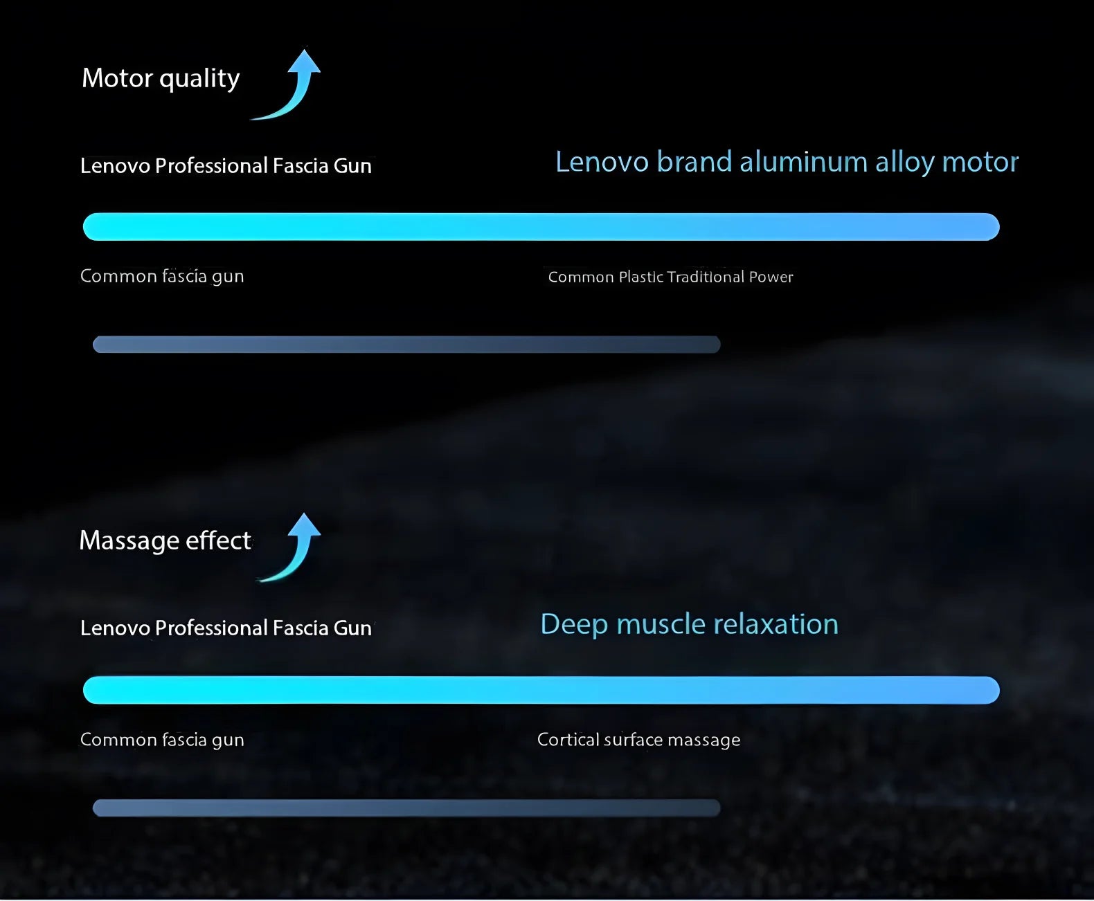 Pistola de Massagem Muscular Profissional | Alívio Profundo da Dor e Recuperação Rápida