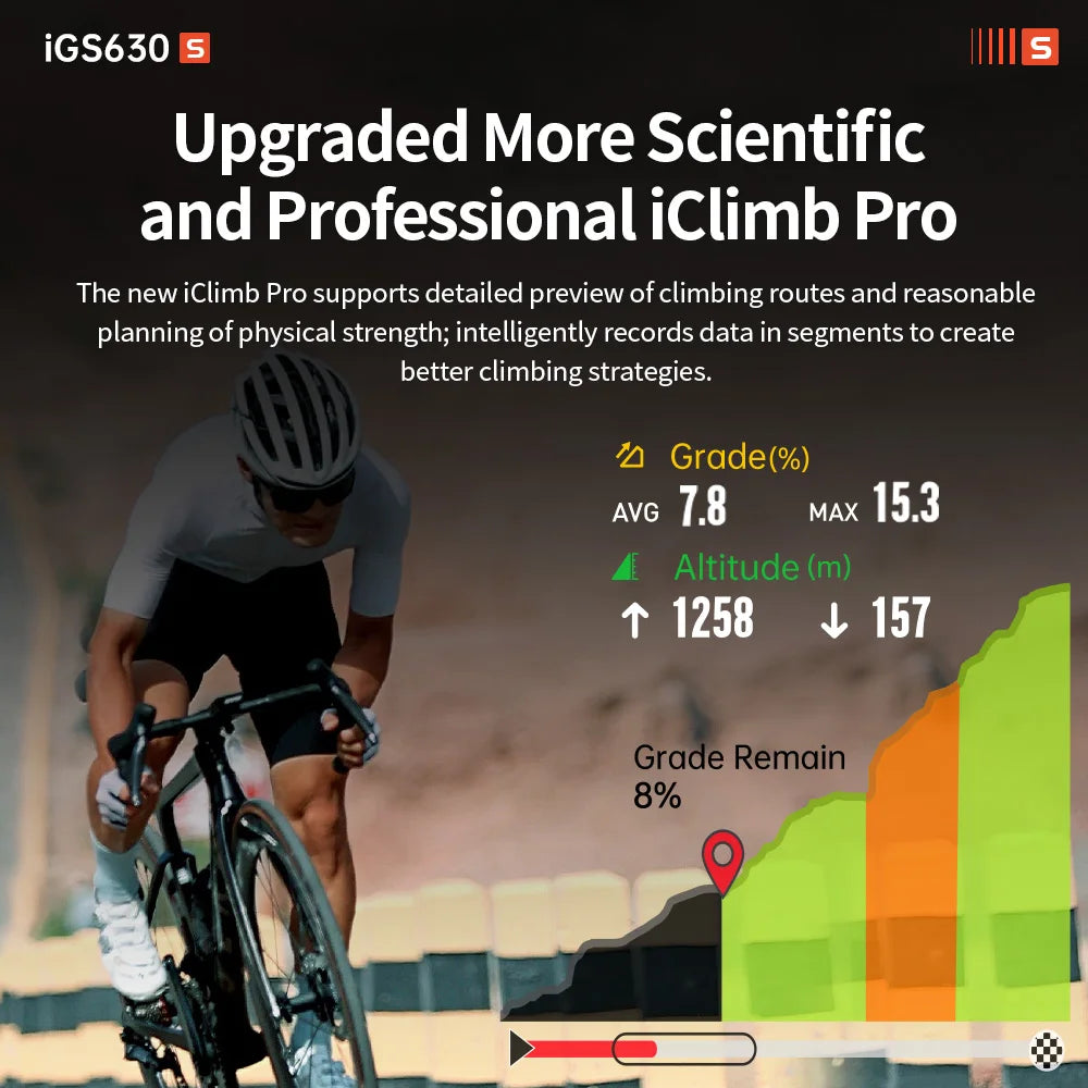 iGPSPORT iGS630 - O GPS de Próxima Geração